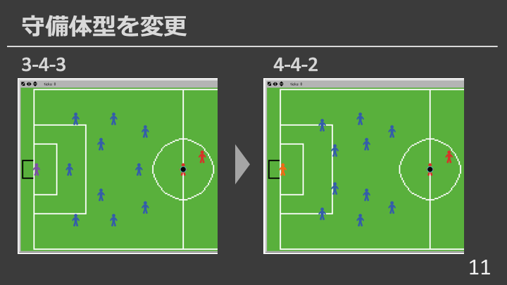 f:id:upura:20171228105128p:plain