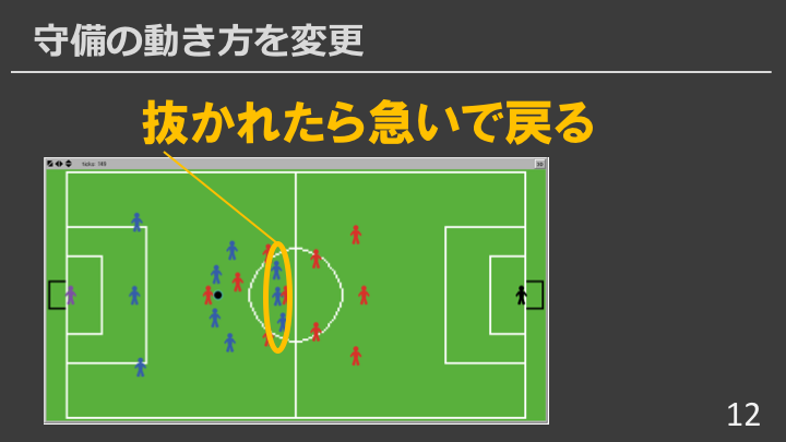 f:id:upura:20171228105421p:plain