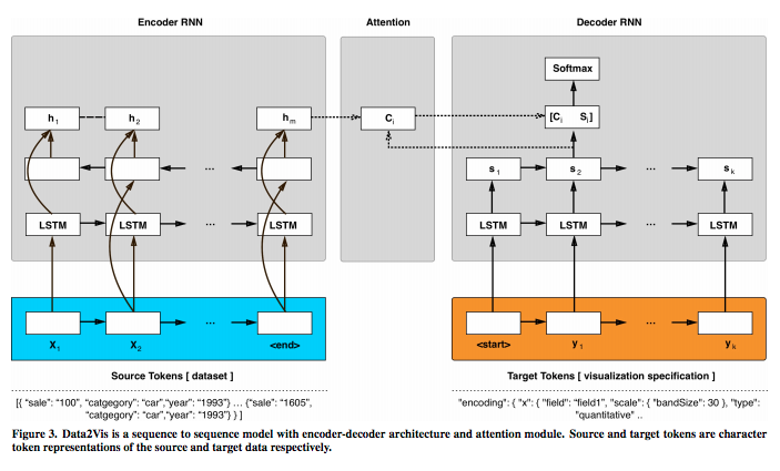f:id:upura:20180428131703p:plain