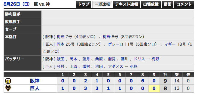 f:id:upura:20180826173155p:plain