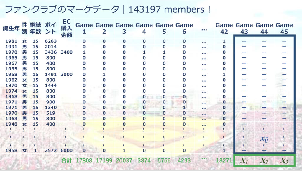 f:id:upura:20181007211455p:plain