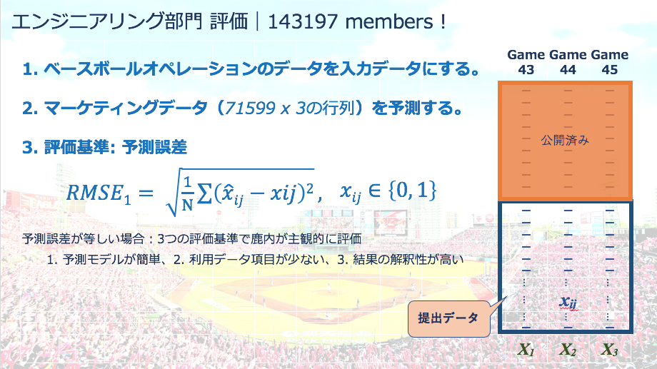 f:id:upura:20181007212059p:plain