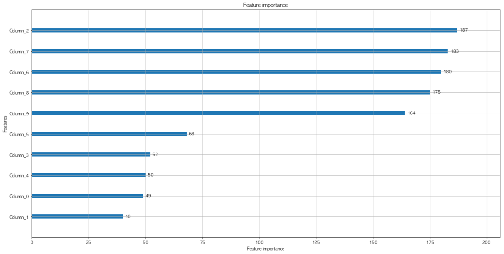 f:id:upura:20181209193434p:plain f:id:upura:20181209193434p:plain