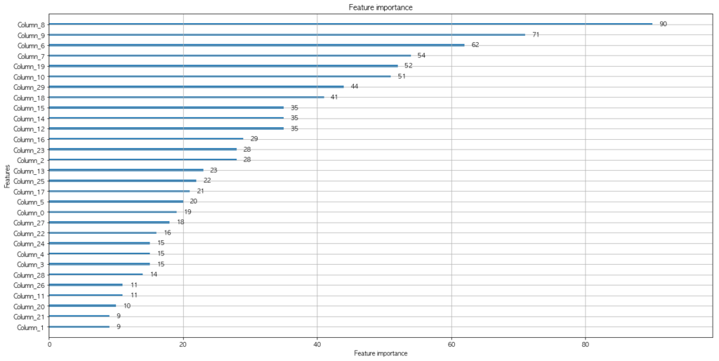f:id:upura:20181209225458p:plain f:id:upura:20181209225458p:plain