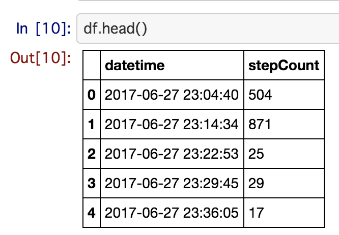 f:id:upura:20190203191713p:plain f:id:upura:20190203191713p:plain