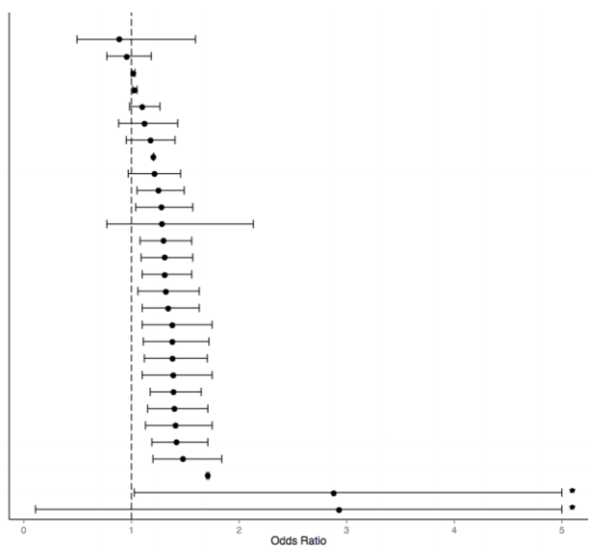f:id:upura:20190419122452p:plain
