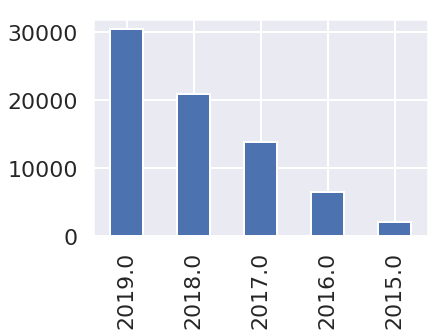 f:id:upura:20191209114546p:plain f:id:upura:20191209114546p:plain
