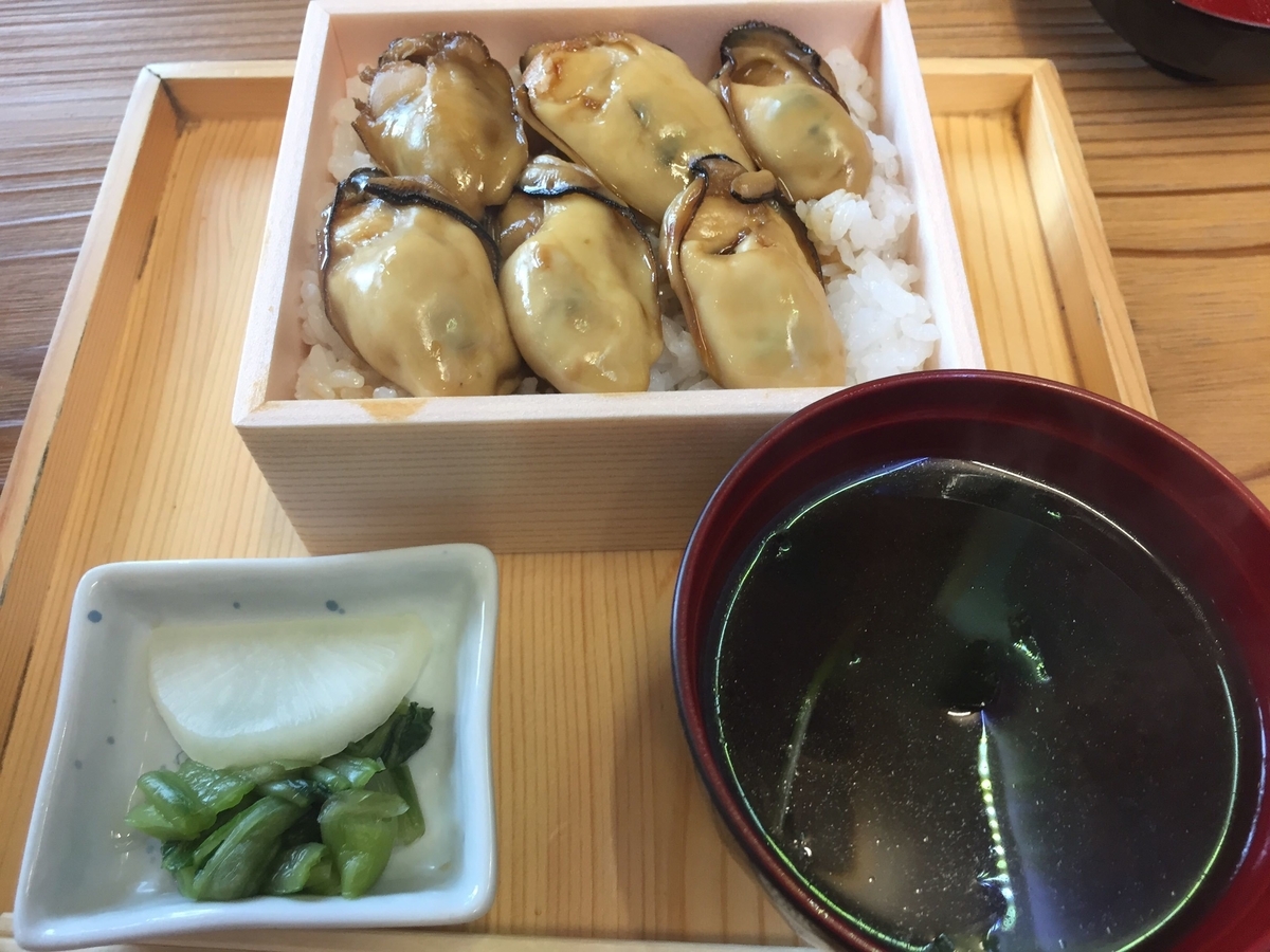 f:id:upura:20191216102808j:plain