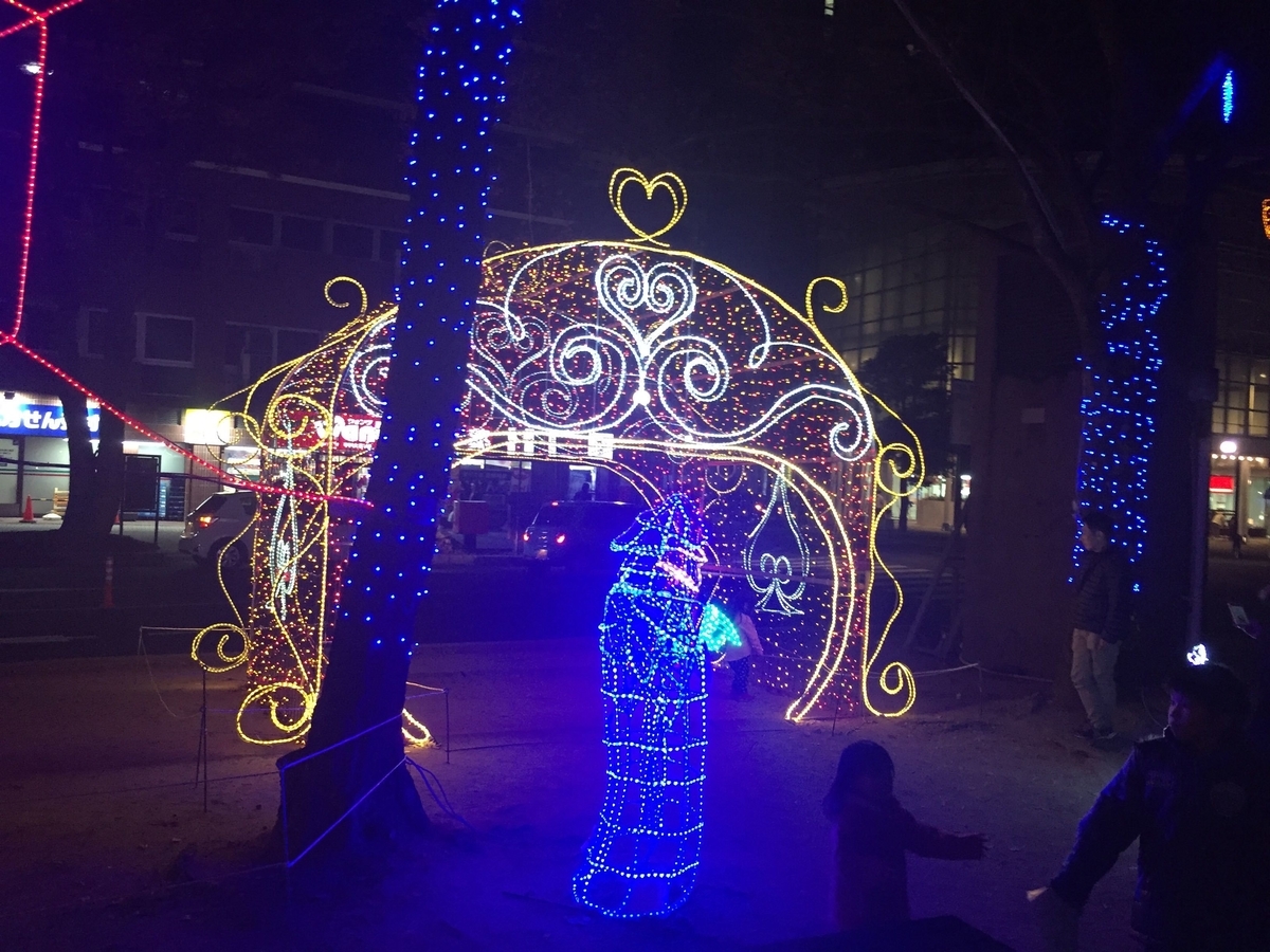 f:id:upura:20191216102953j:plain