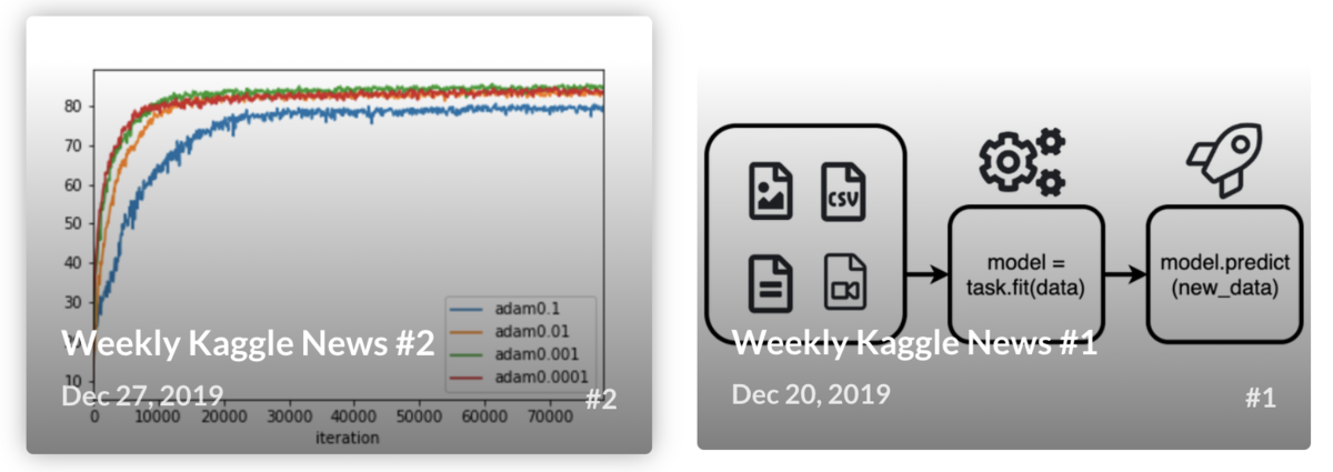 f:id:upura:20191228134316p:plain
