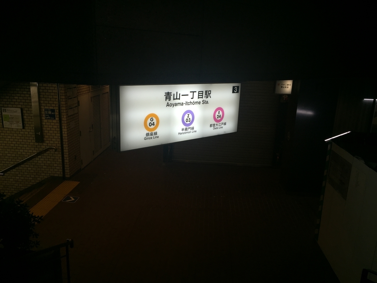 f:id:upura:20200103212711j:plain