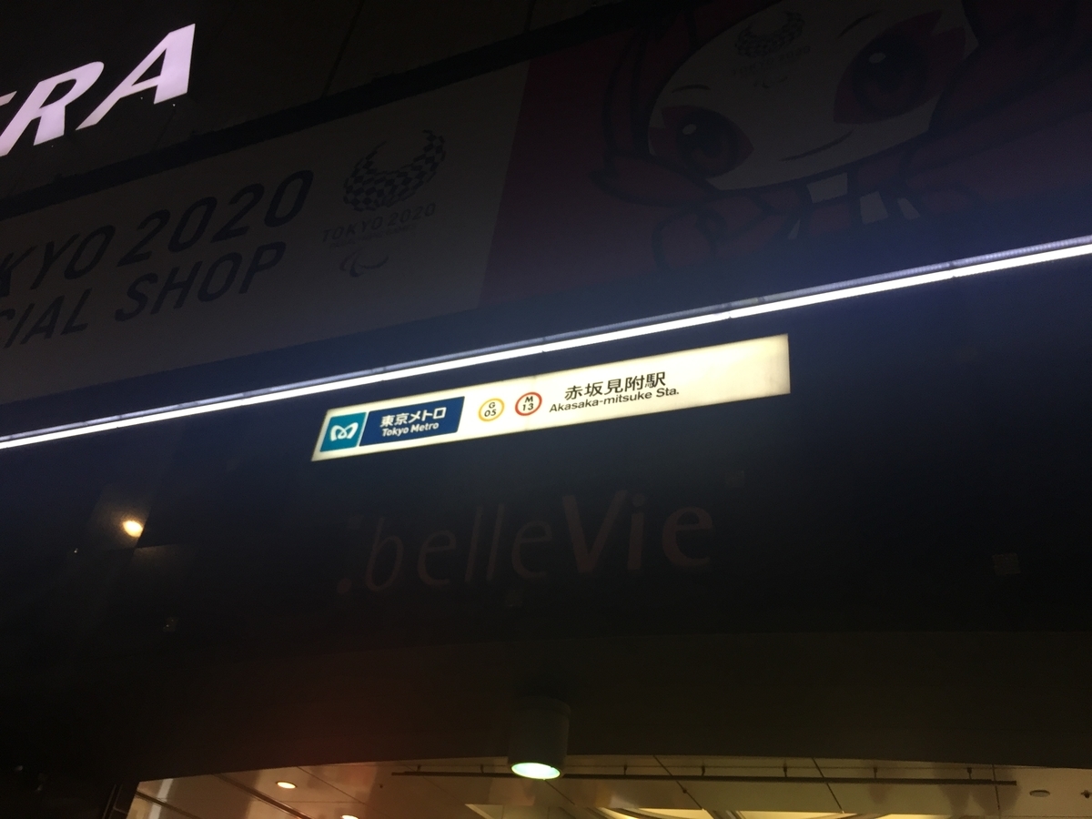 f:id:upura:20200103212719j:plain