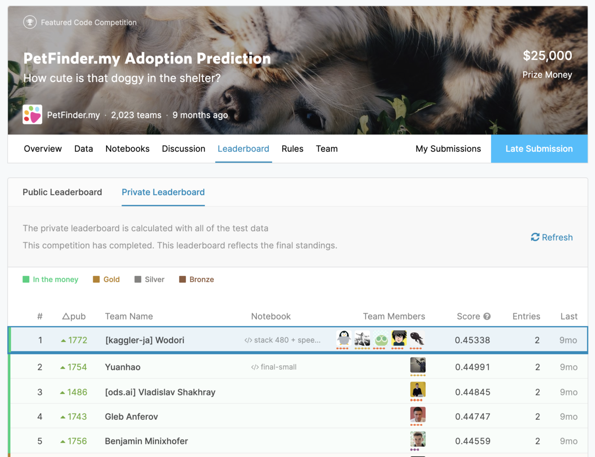 f:id:upura:20200111165805p:plain f:id:upura:20200111165805p:plain