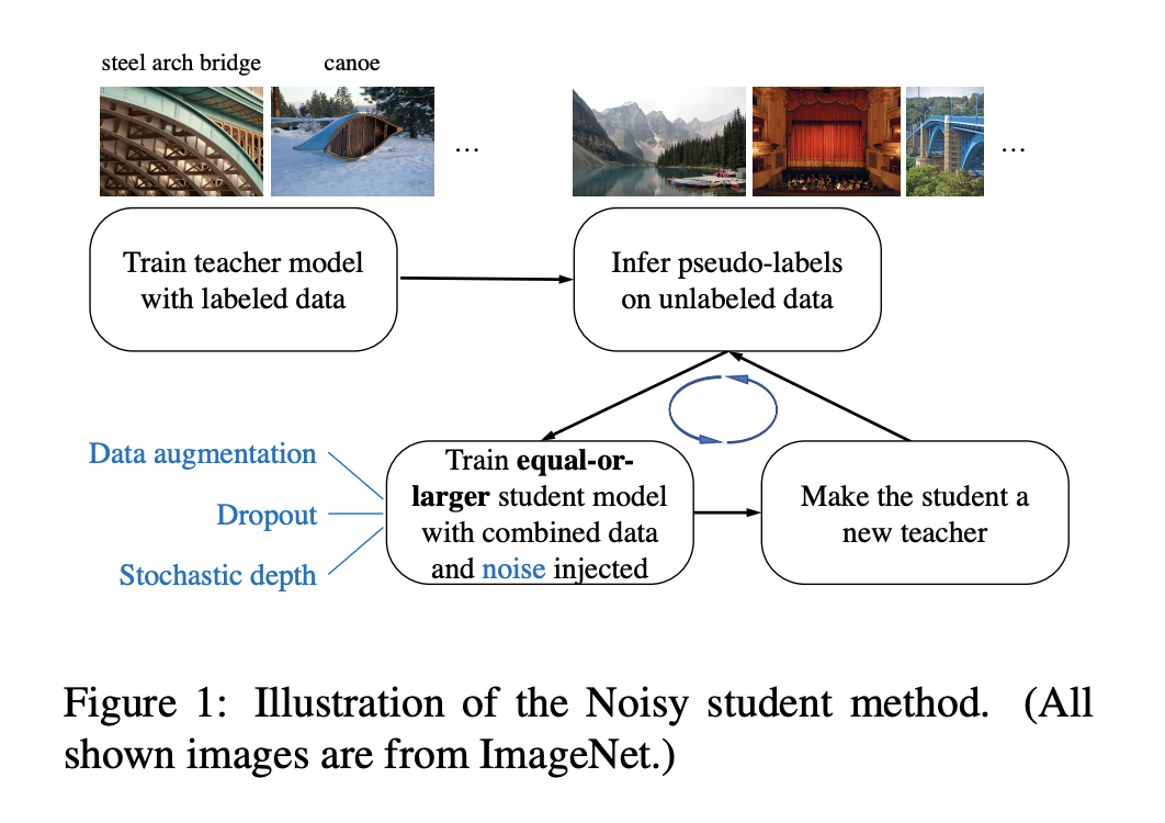 f:id:upura:20200218124212p:plain