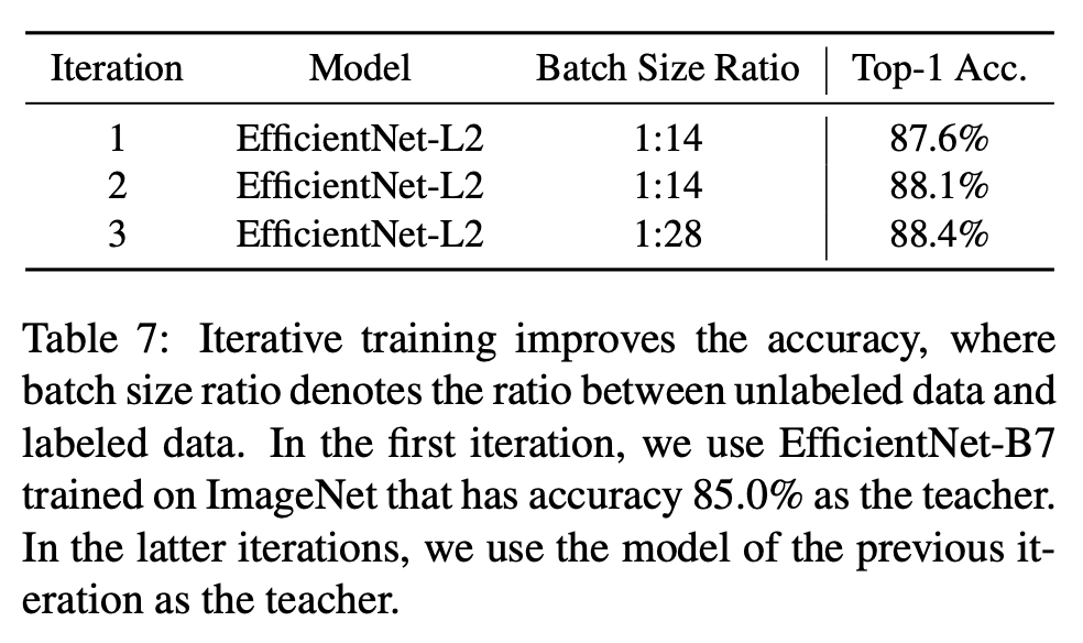 f:id:upura:20200218143308p:plain