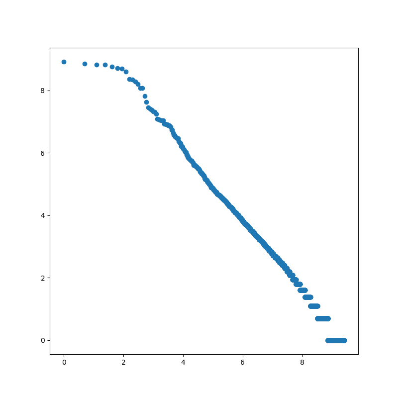 f:id:upura:20200420122927p:plain
