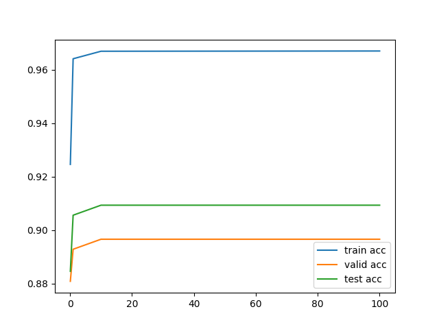 f:id:upura:20200726004359p:plain