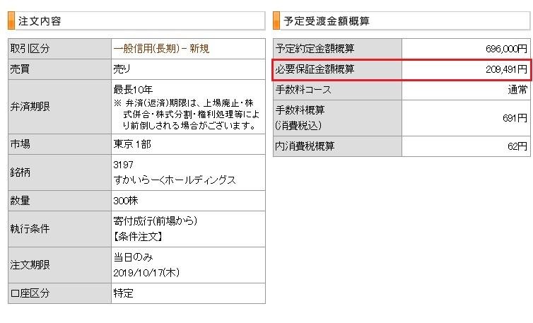 生活費節約の株主優待取り 正解のない人生の旅々