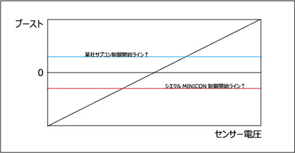f:id:ura-siecle:20181206210503j:plain f:id:ura-siecle:20181206210503j:plain
