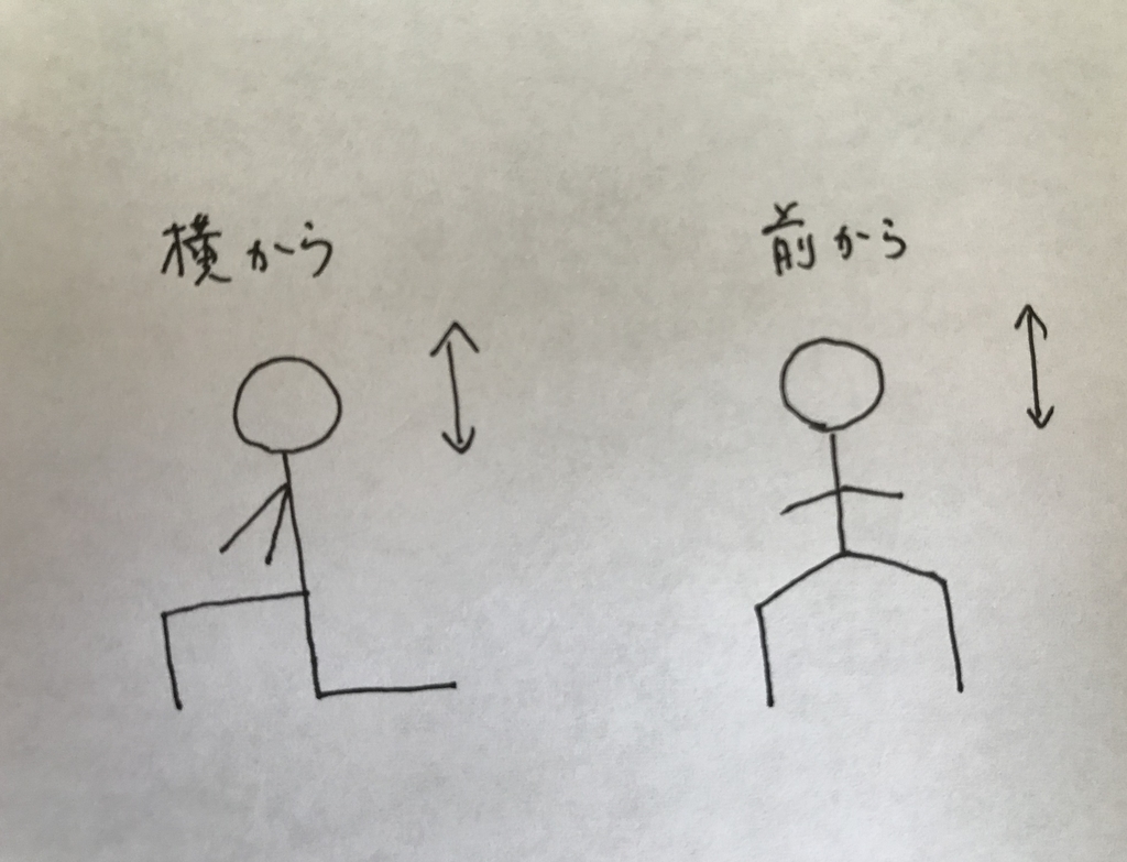 f:id:ura_omote_pen_shake:20181101100305j:plain