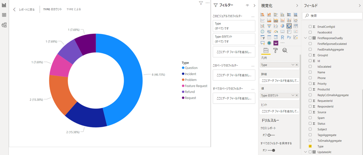 f:id:urabe_shintaro:20200305095151p:plain f:id:urabe_shintaro:20200305095151p:plain