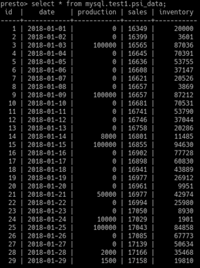 f:id:urabe_shintaro:20200318190715p:plain f:id:urabe_shintaro:20200318190715p:plain