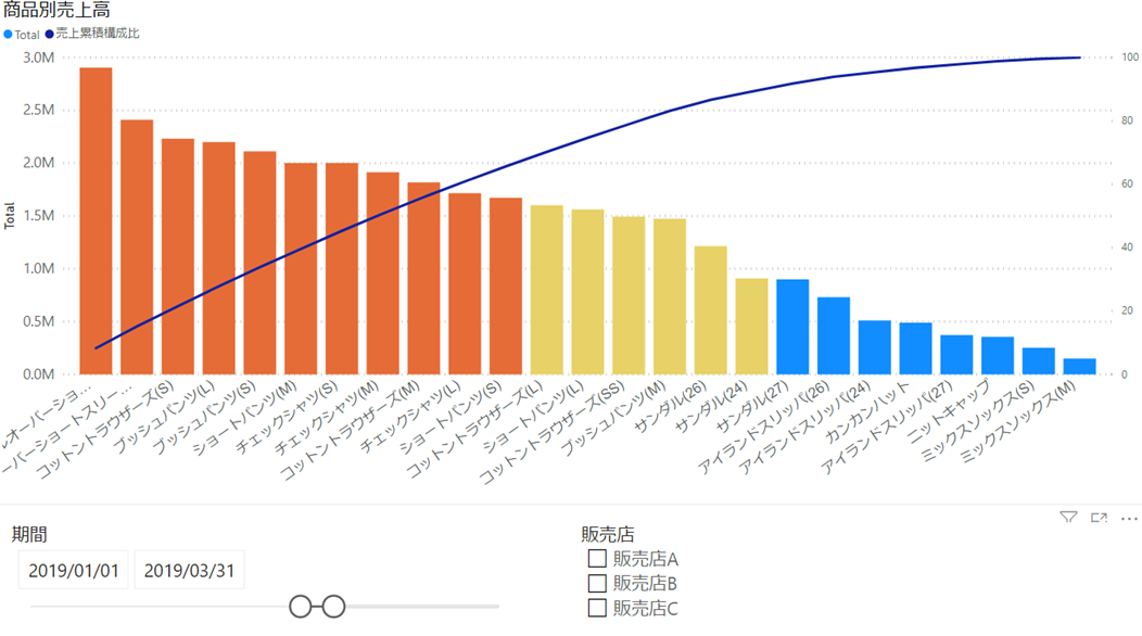 f:id:urabe_shintaro:20200618132404p:plain f:id:urabe_shintaro:20200618132404p:plain