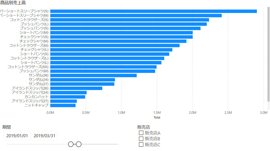 f:id:urabe_shintaro:20200618135138p:plain f:id:urabe_shintaro:20200618135138p:plain