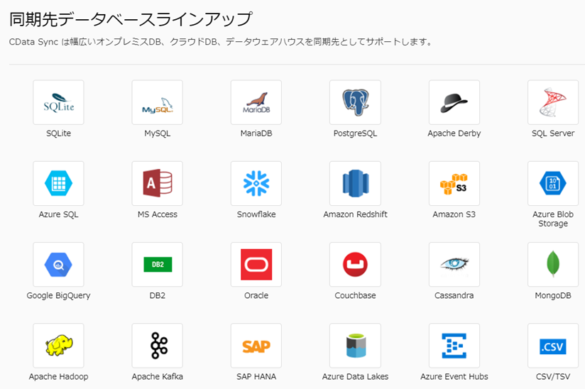 f:id:urabe_shintaro:20200901185043p:plain f:id:urabe_shintaro:20200901185043p:plain
