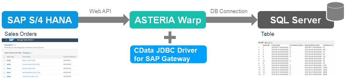 f:id:urabe_shintaro:20210318163209p:plain