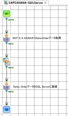 f:id:urabe_shintaro:20210318163420p:plain