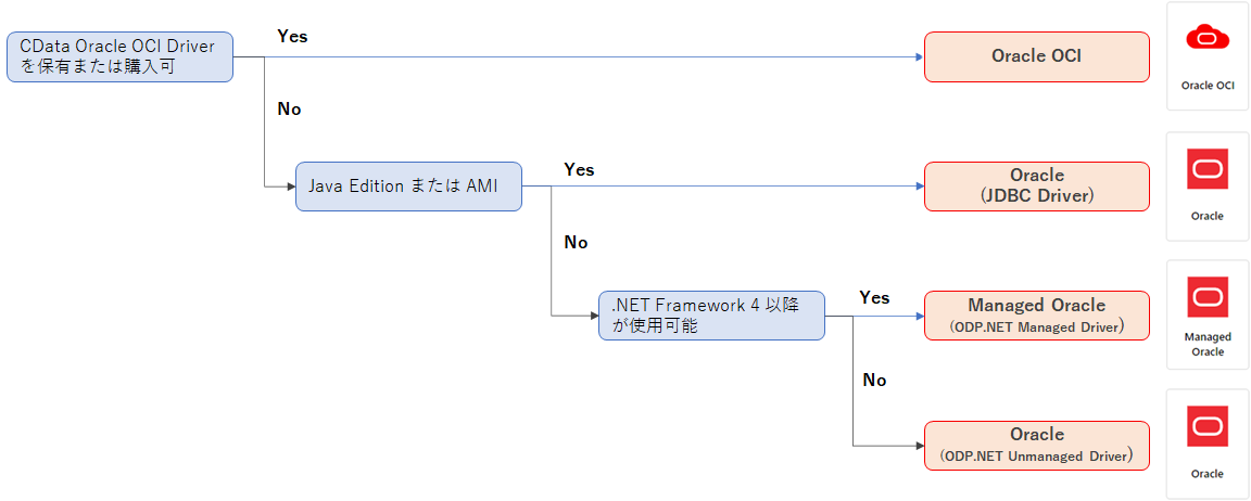 f:id:urabe_shintaro:20210402123333p:plain