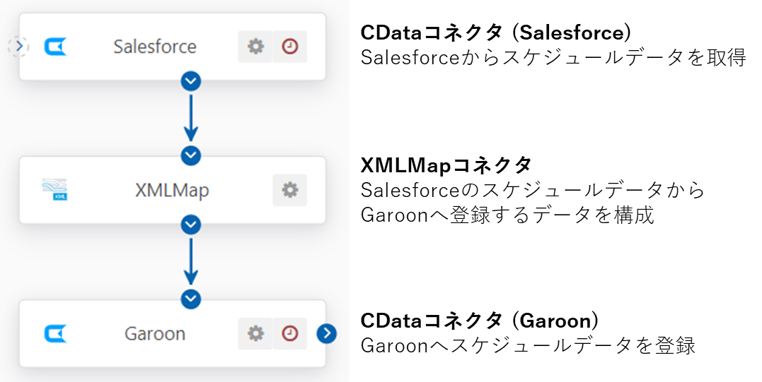 f:id:urabe_shintaro:20211207185736p:plain