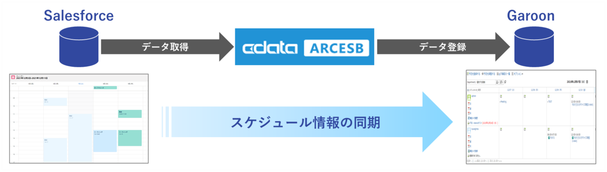f:id:urabe_shintaro:20211207204813p:plain