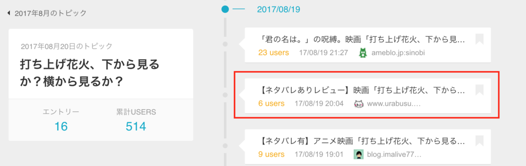 バズる記事