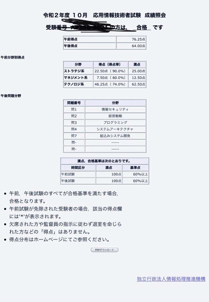 f:id:urachi1:20210104002507j:image f:id:urachi1:20210104002507j:image