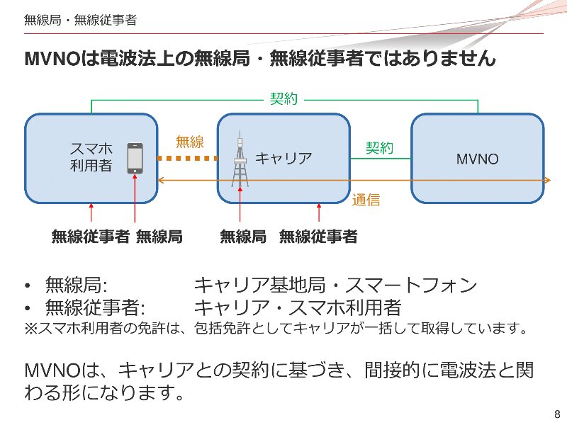 f:id:uragaki:20180131055737j:plain