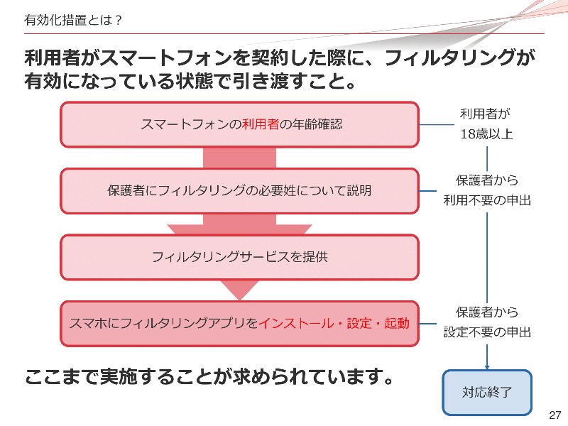 f:id:uragaki:20180131063649j:plain