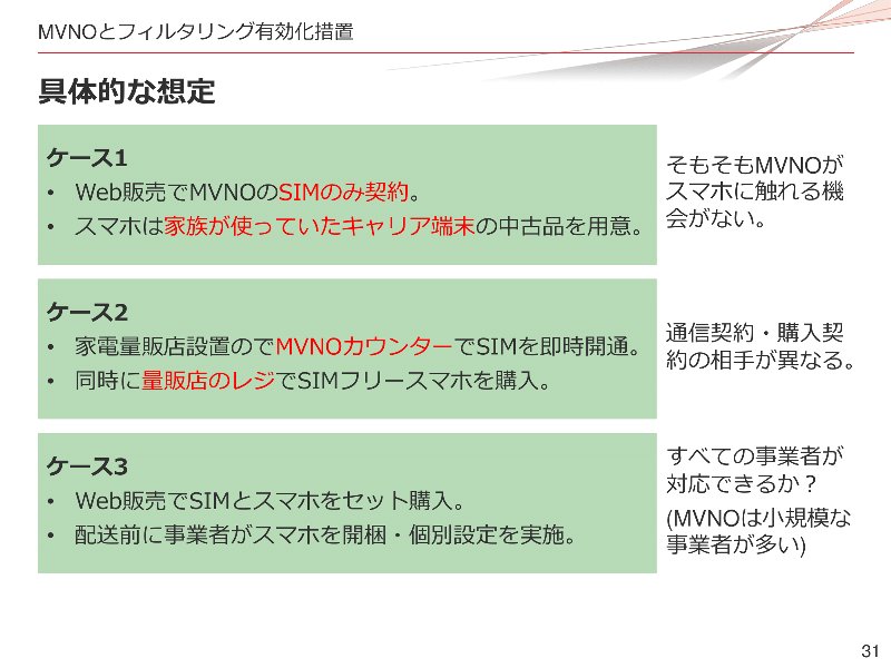 f:id:uragaki:20180131065350j:plain