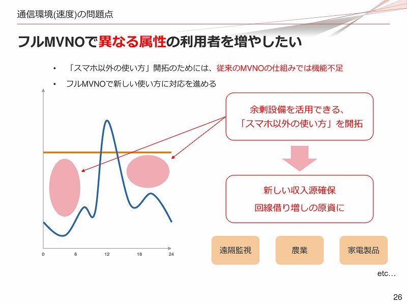 f:id:uragaki:20180420075605j:plain
