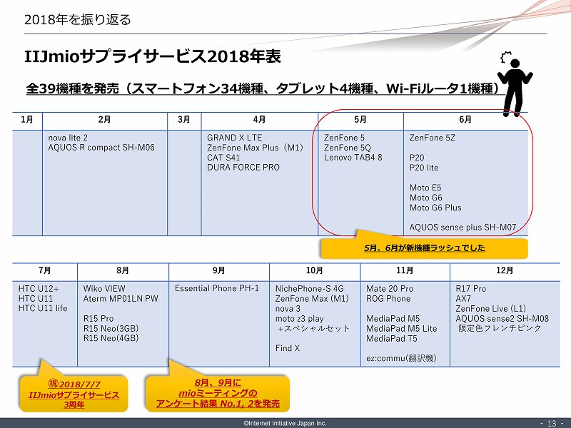 f:id:uragaki:20190420192657j:plain