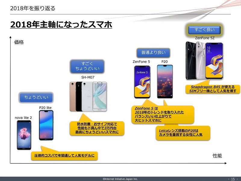 f:id:uragaki:20190420192731j:plain