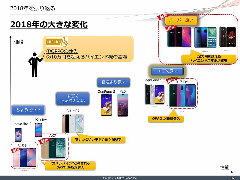 f:id:uragaki:20190420192757j:plain