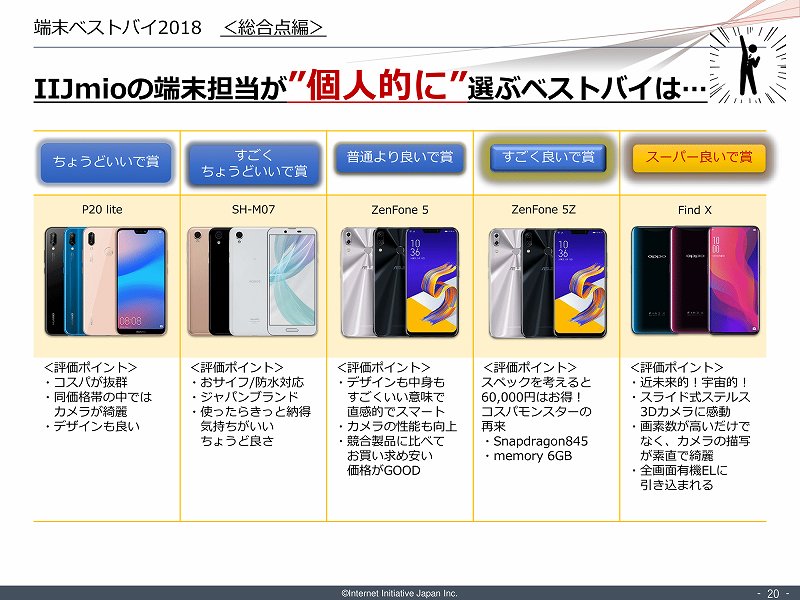 f:id:uragaki:20190420192833j:plain