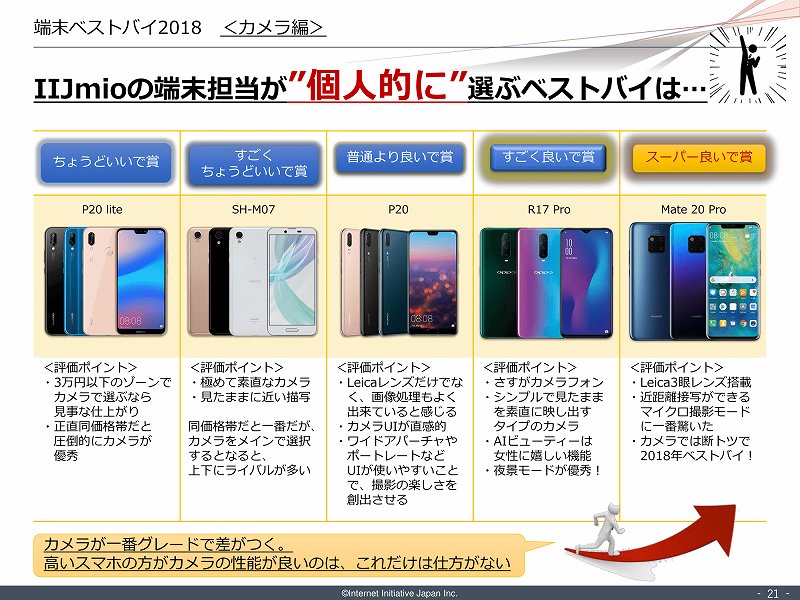 f:id:uragaki:20190420192853j:plain