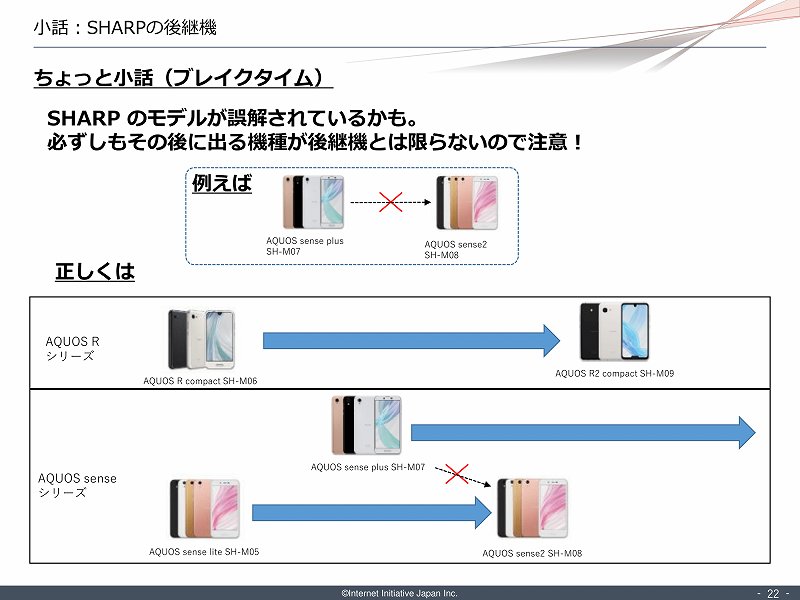 f:id:uragaki:20190420193020j:plain