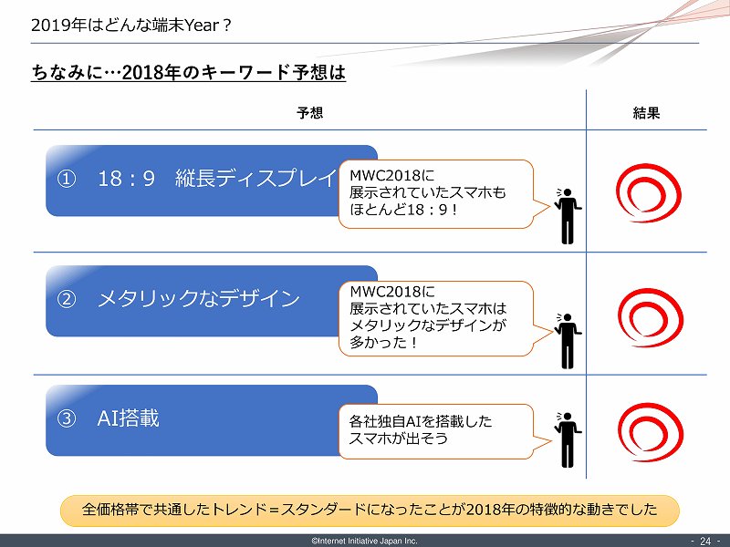 f:id:uragaki:20190420193047j:plain