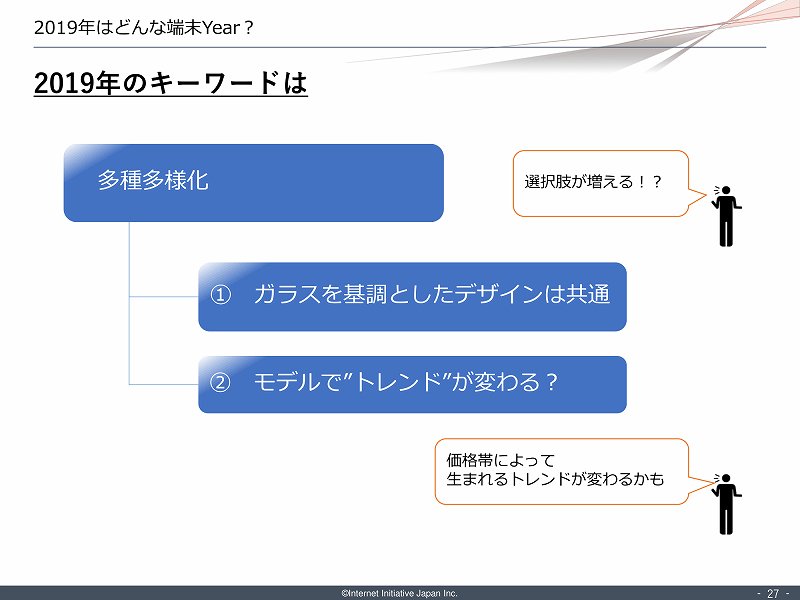 f:id:uragaki:20190420193124j:plain