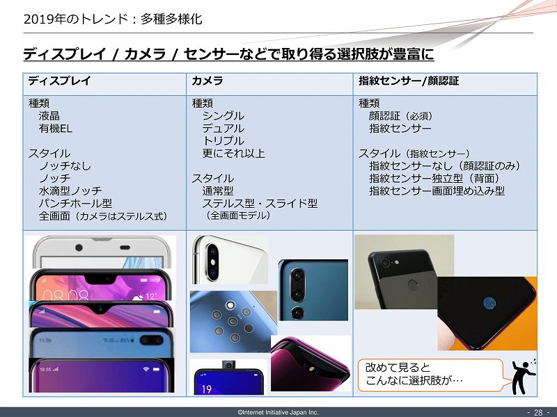 f:id:uragaki:20190420193145j:plain