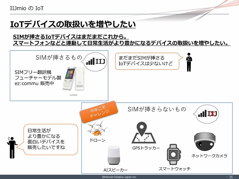 f:id:uragaki:20190420193419j:plain